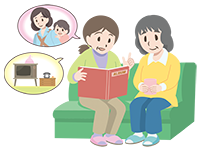 「私のアルバム」などを使った回想法